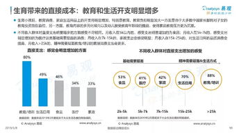 互聯(lián)網(wǎng)大數(shù)據(jù)在人生大事件服務(wù)中的應(yīng)用需求與案例解析