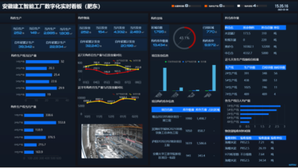 探訪“專精特新”企業(yè) | 安徽建工建筑工業(yè)公司 深耕裝配式建筑，引領(lǐng)智能建造高質(zhì)量發(fā)展