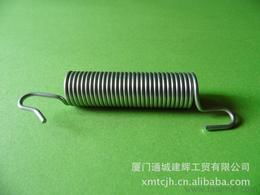 福建五金產(chǎn)品批發(fā) 從本地供應(yīng)到全國配送的核心指南